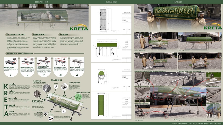 Desain Kranda karya Abdullah Fawwaz, Khaldi Jibran Maulana, dan M. Ilham Maulana, mahasiswa Arsitektur S1, ITN Malang, Angkatan 2023