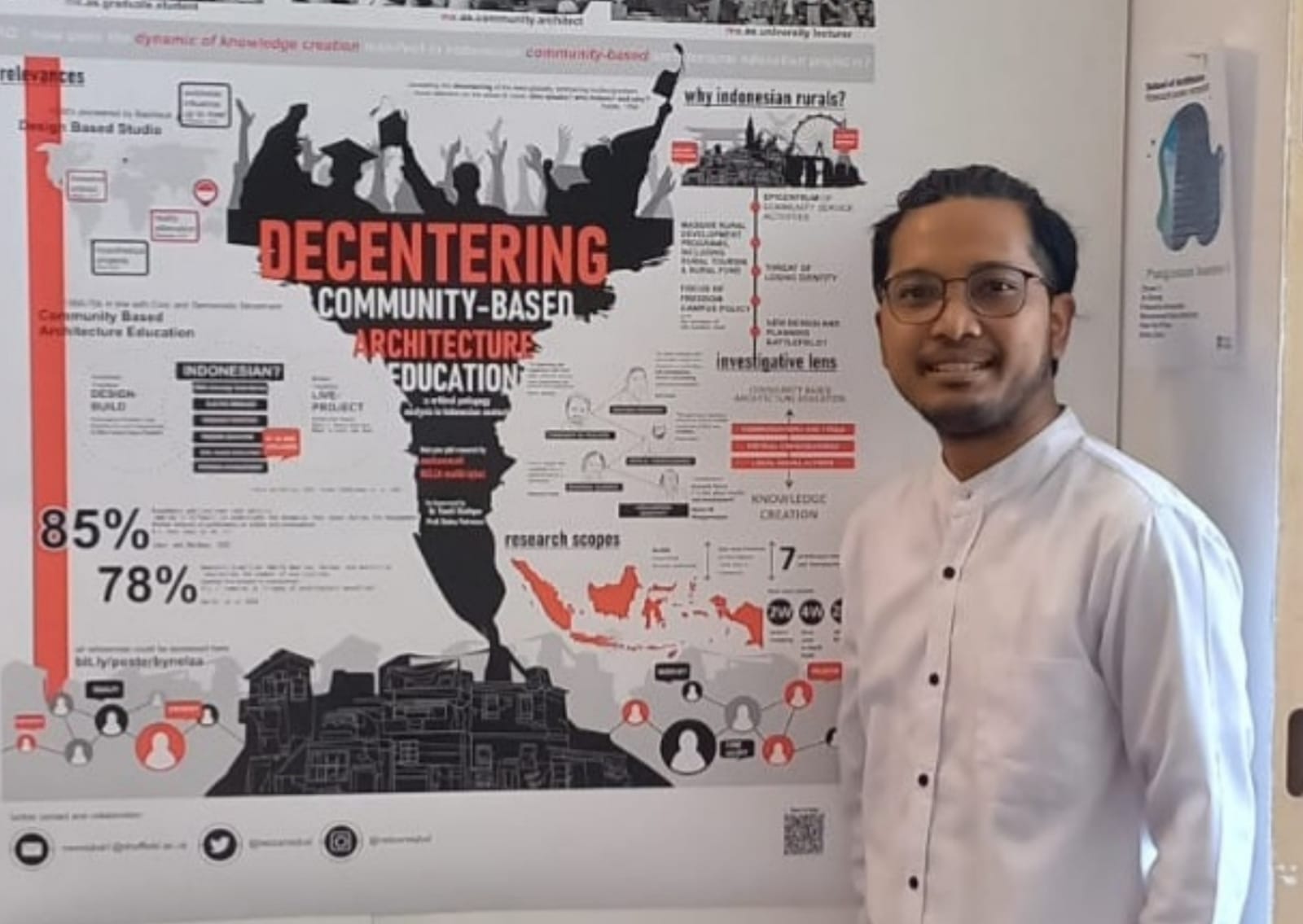 M. Nelza Mulki Iqbal, ST., M.Sc., dosen Arsitektur S-1, Institut Teknologi Nasional Malang meraih penghargaan Kompetisi Poster